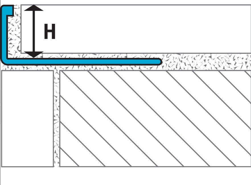 1 L-Shaped Profile (LS4)